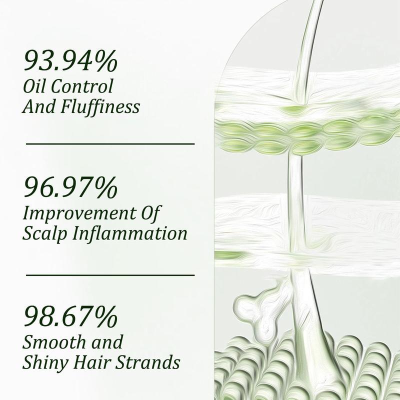 Newyuo Batana Oil & Rosemary Shampoo - Nourishing Volumizing Shampoo for Men and Women - Cleanses the scalp,Reduces hair loss, repairs damage and aids hair growth