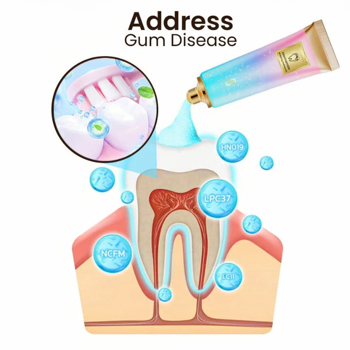 ADA certification-Niacinamide Whitening Toothpaste